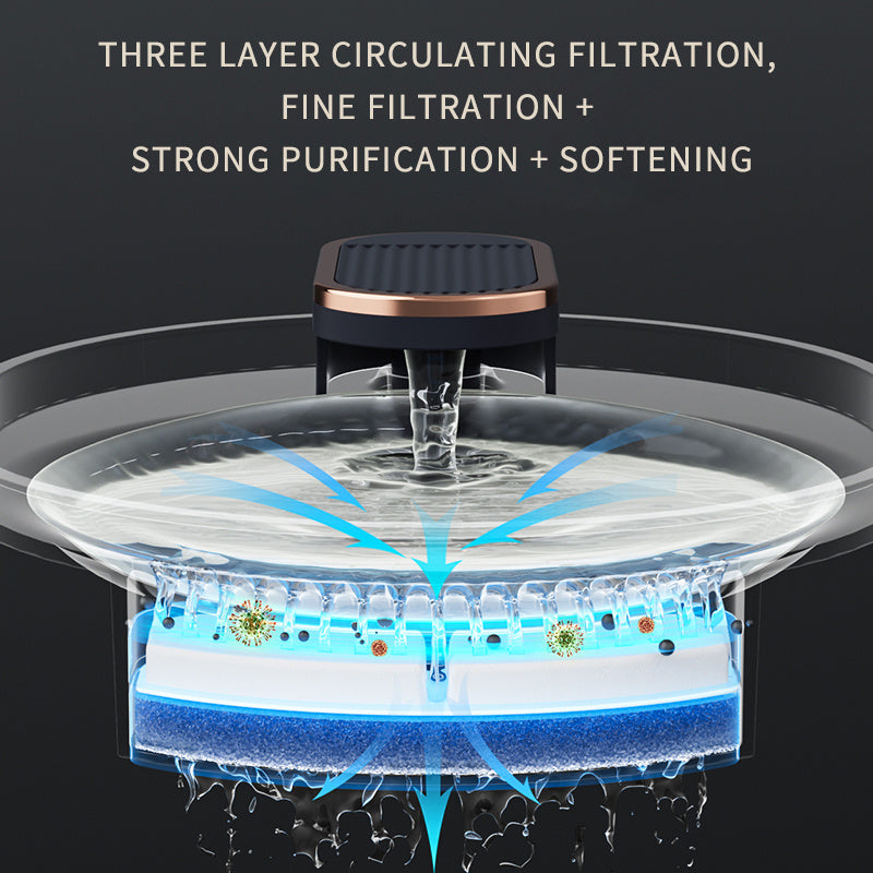 Automatic Pet Water Fountain - USB Rechargeable Feeder | EcoUrbanPaws
